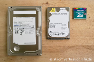 3,5 Zoll Festplatte, 2,5 Zoll Festplatte und CF Karte