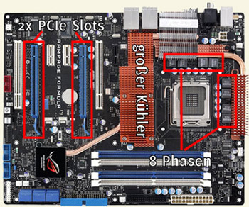 Mainboard mit hoher Leistungsaufnahme